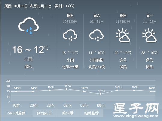 QQ图片20151029172249.png