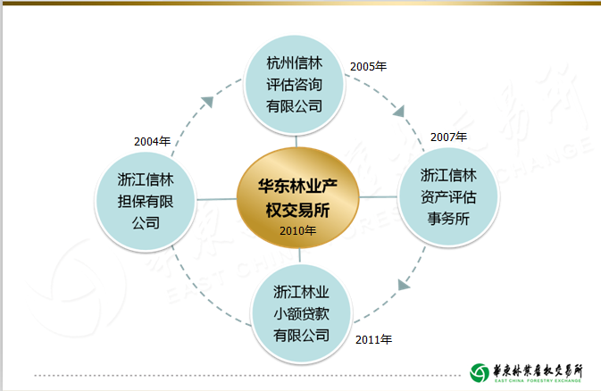 QQ图片20160317101929.png