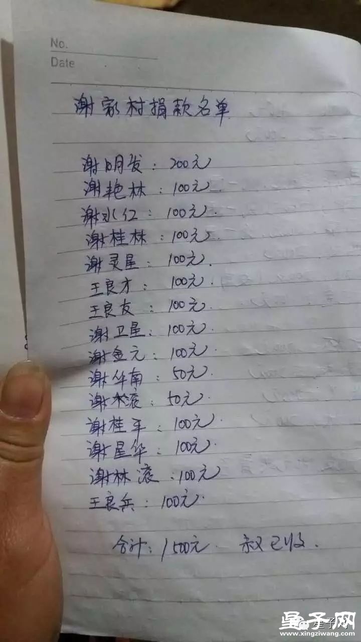 2_结果.jpg