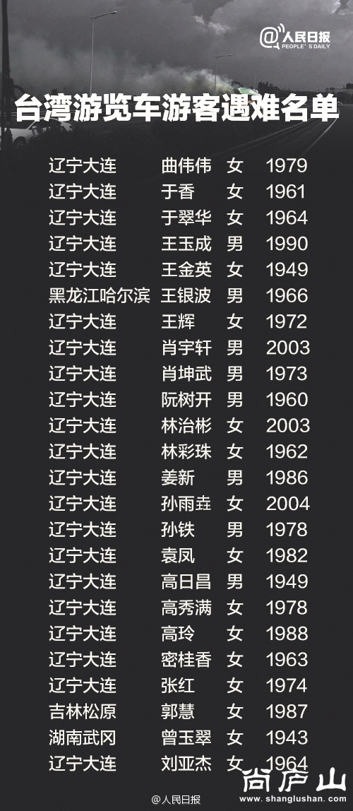 a716fd45jw1f5z92s1dxgj20dw0vwwk5.jpg