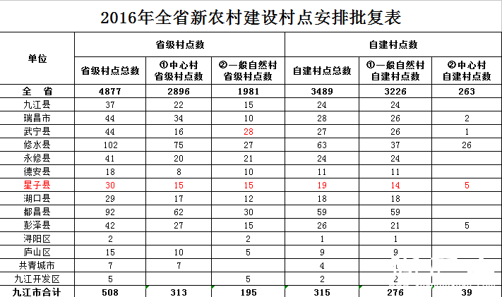 搜狗截图16年09月22日1731_2.png