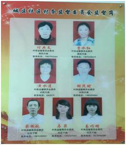 廉政监督参与社区民主理财2.jpg