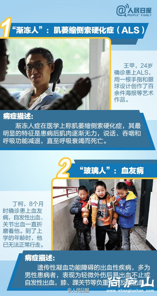 a716fd45jw1fd5veizq4uj20dw0q6djk.jpg