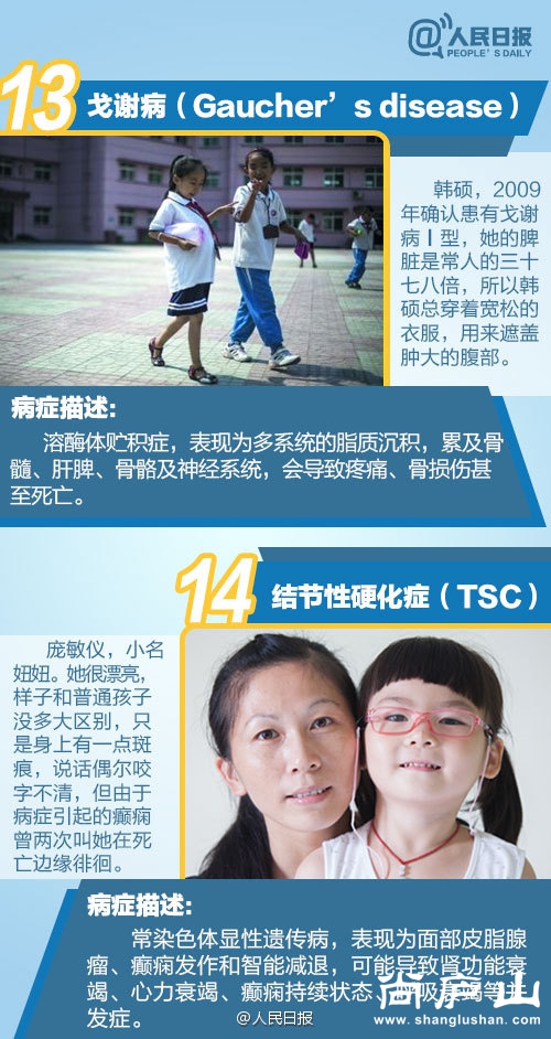 a716fd45jw1fd5vejvlp1j20dw0q6n11.jpg