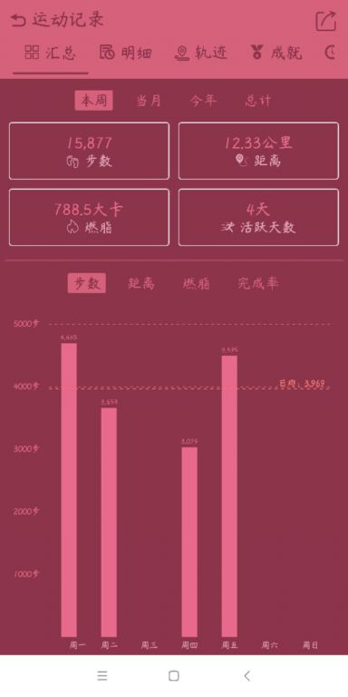 Screenshot_2018-12-07-07-40-10-621_mobi.weibu.app.pedometer.jpeg