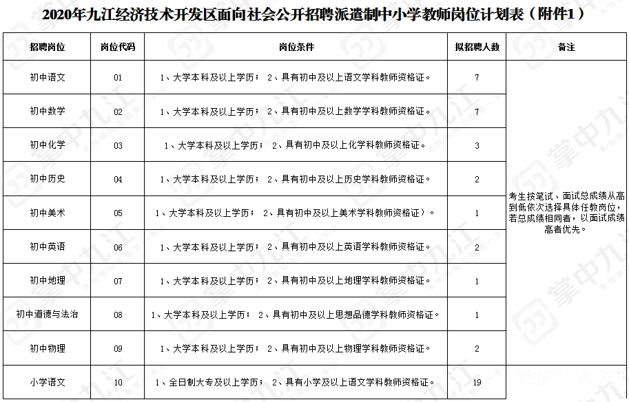 微信图片_20200709092850.png